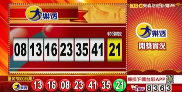 大樂透、49樂合彩開獎號碼。（翻攝自東森財經新聞）