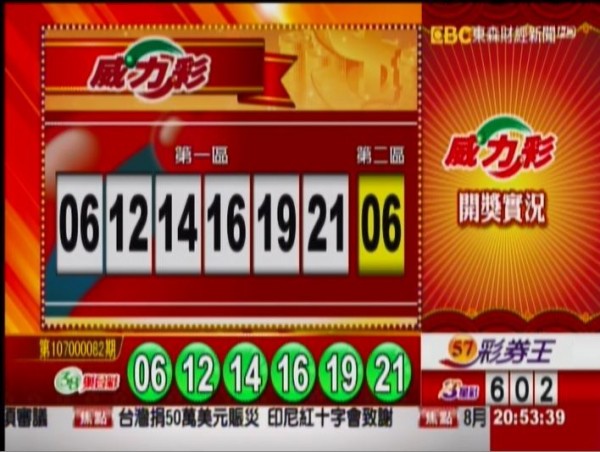 威力彩、38樂合彩開獎號碼。（圖擷取自東森財經新聞）