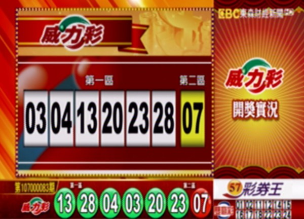 威力彩、38樂合彩開獎號碼。（圖擷取自東森財經新聞）