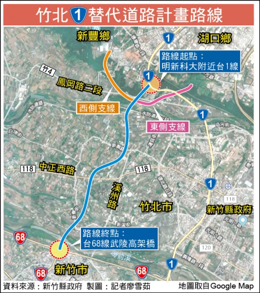 台一線替代道計畫路線