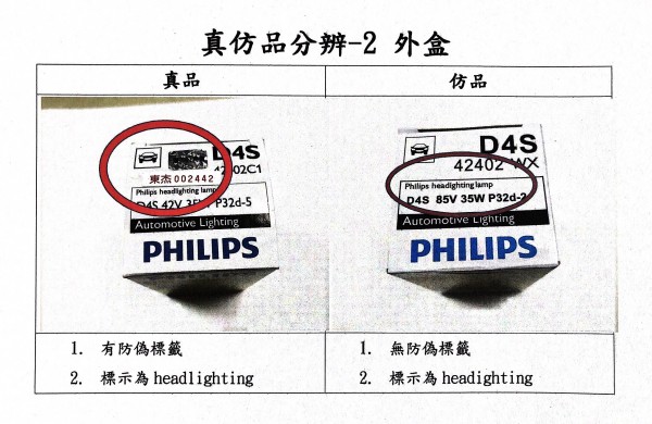 警方提供多種辨視真偽的方式。(記者許國楨翻攝) 警方提供多種辨視真偽的方式。(記者許國楨翻攝)
