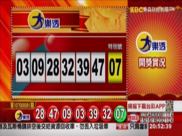 10 30 大樂透 雙贏彩 今彩539 開獎囉 社會 自由時報電子報
