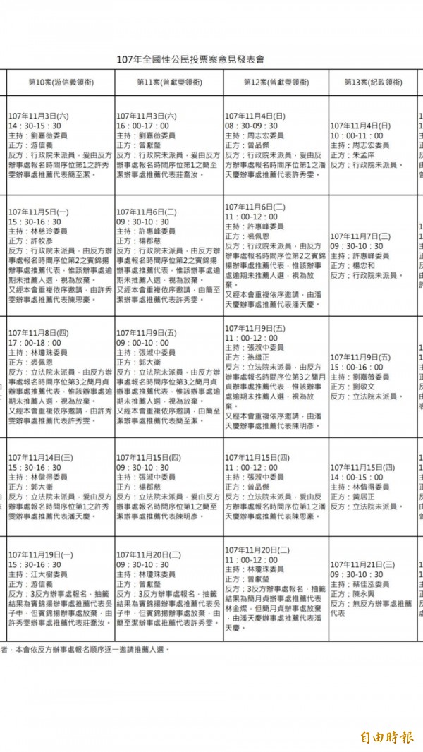 中選會將自11月3日（本周六）起至11月21日，於5家全國性無線電視台舉辦50場「公民投票案意見發表會」。圖為愛家公投及東奧正名公投場次。（記者陳鈺馥攝）