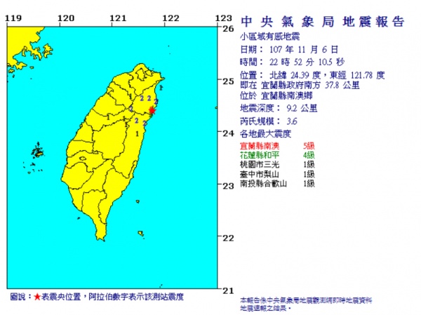 宜蘭南澳鄉芮氏規模3.6地震，最大震度5級 。（擷自中央氣象局網站）