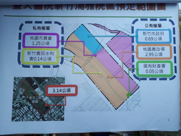 新竹市政府與台大醫院推動台大醫院新竹分院「湳雅院區擴建案」計劃，在台大取得所有用地5.08公頃前，市府先把其中閒置雜亂的3.17公頃、萬坪土地先進行綠美化整理，讓市民可共享，也讓過去被圍籬圍住的空間開放出來。（記者洪美秀攝）