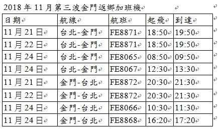 遠航第三波台北、金門加班機訂位時刻表。（圖由遠航提供）