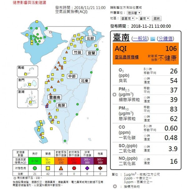 苗栗以南共16測站空品亮橘燈。（擷取自環保署空氣品質監測網）