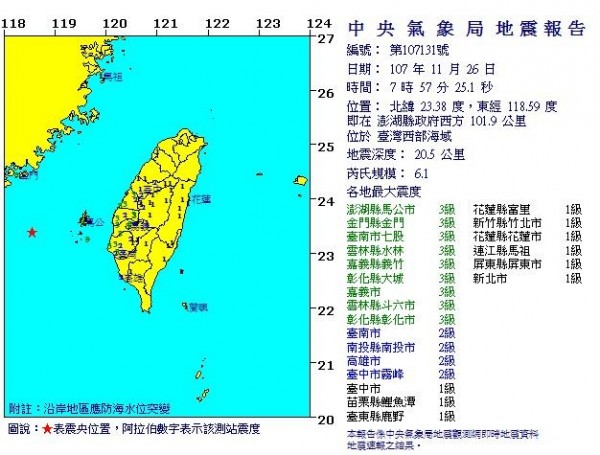 澎湖縣今晨7點57分發生一起芮氏規模6.1強震。（圖擷取自中央氣象局）