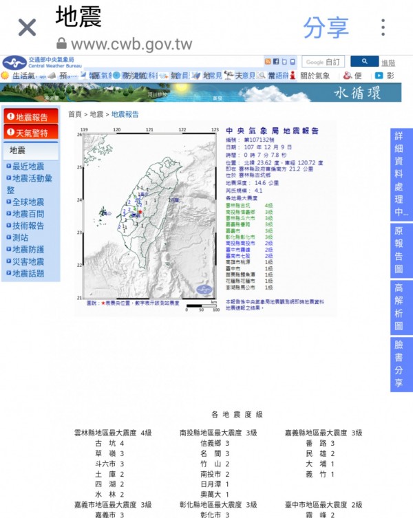 剛剛0:07中部發生規模4.1的有感地震，震央在雲林古坑，南投、彰化都很有感。（擷取自網路））