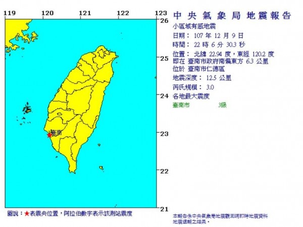 台南市仁德區於今晚10點6分許發生小區域有感地震，台南市區最大震度3級。（圖擷取自中央氣象局網站）