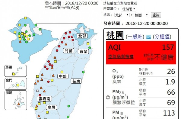 桃園人出門戴口罩 5區紅色警戒aqi最高170 生活 自由時報電子報