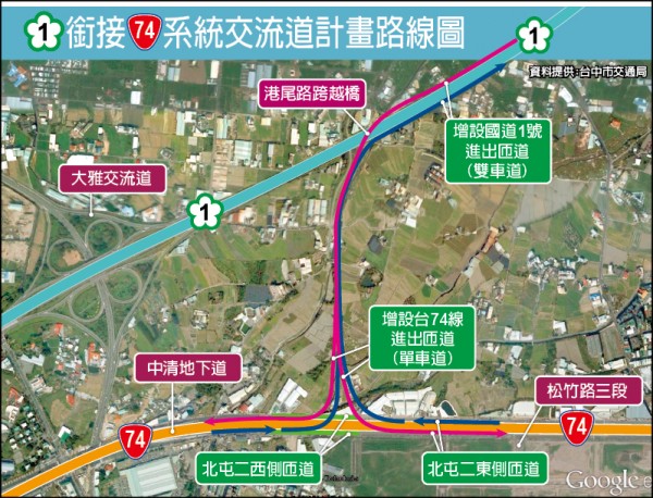 國1銜接台74線國發會審查通過 地方 自由時報電子報