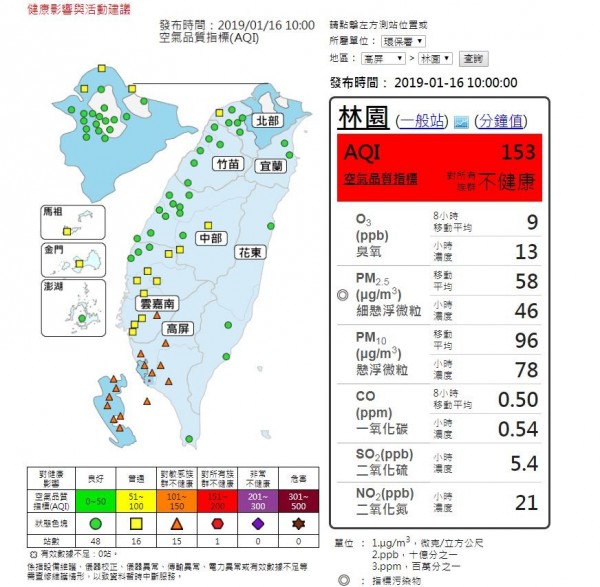 南高屏地區空氣品質不佳。（擷取自空氣品質監測網）