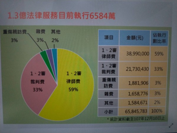 高雄市議員康裕成引述韓國瑜說法，證實國民黨抹黑前市府團隊。（記者王榮祥翻攝）