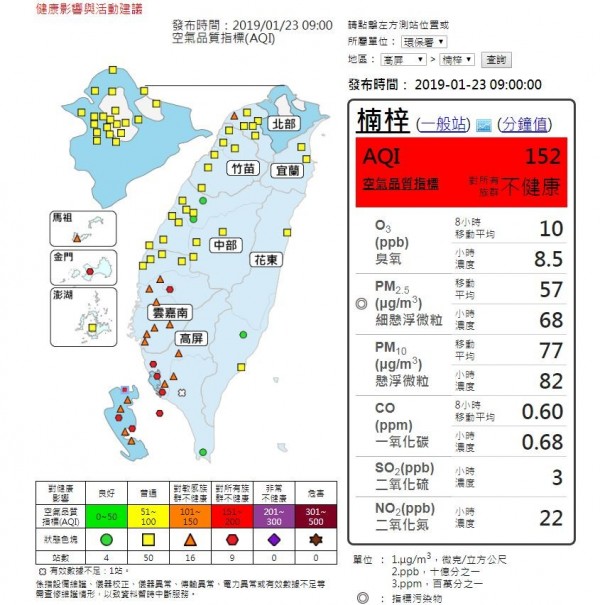 雲嘉南高屏地區位於下風處，空氣品質不佳。（擷取自空氣品質監測網）