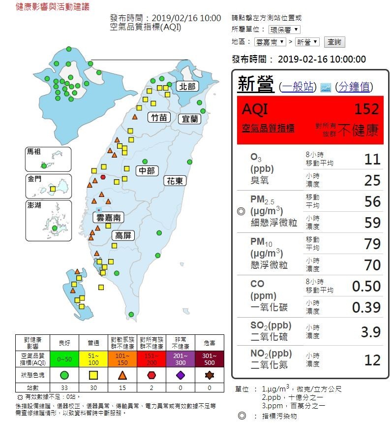 苗栗以南地區空氣品質不佳。（擷取自空氣品質監測網）