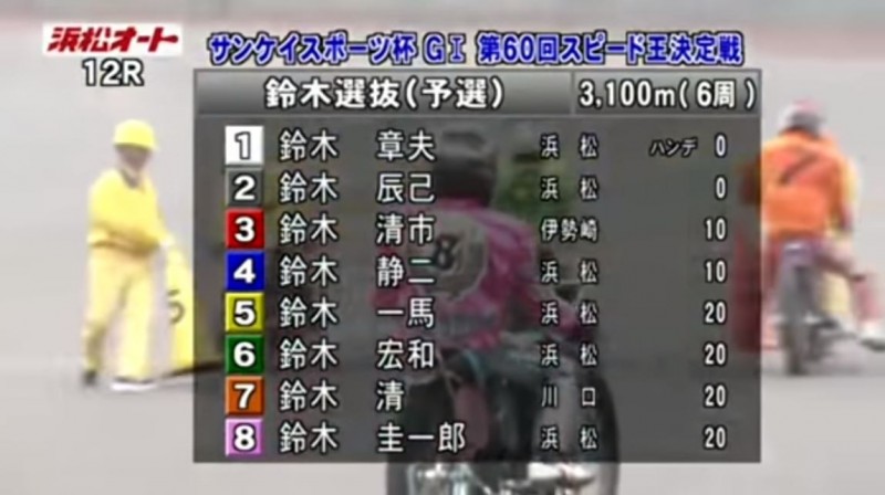 日本舉辦摩托車場地繞圈賽，其中第12回賽事的8名選手全姓「鈴木」。（圖擷取自YouTube）