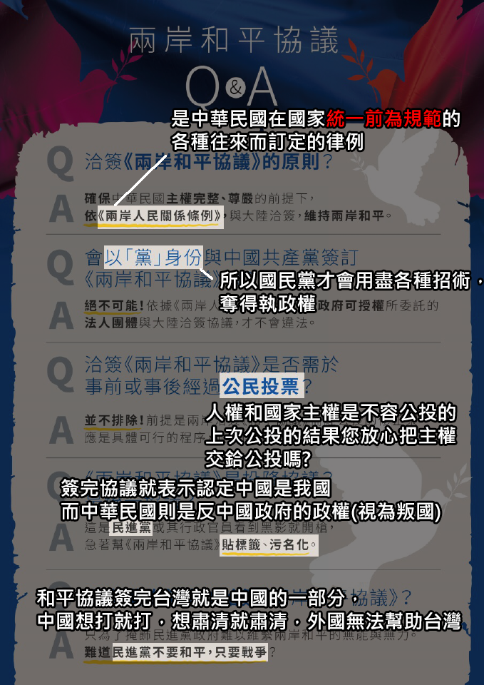 國民黨在臉書發表洽簽《兩岸和平協議》的原則，臉書粉專「抓到了！這梗很綠」也發文破解打臉國民黨。（翻攝臉書粉專「抓到了！這梗很綠」）
