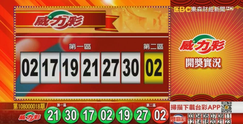 威力彩、38樂合彩開獎號碼。（圖擷取自東森財經新聞）