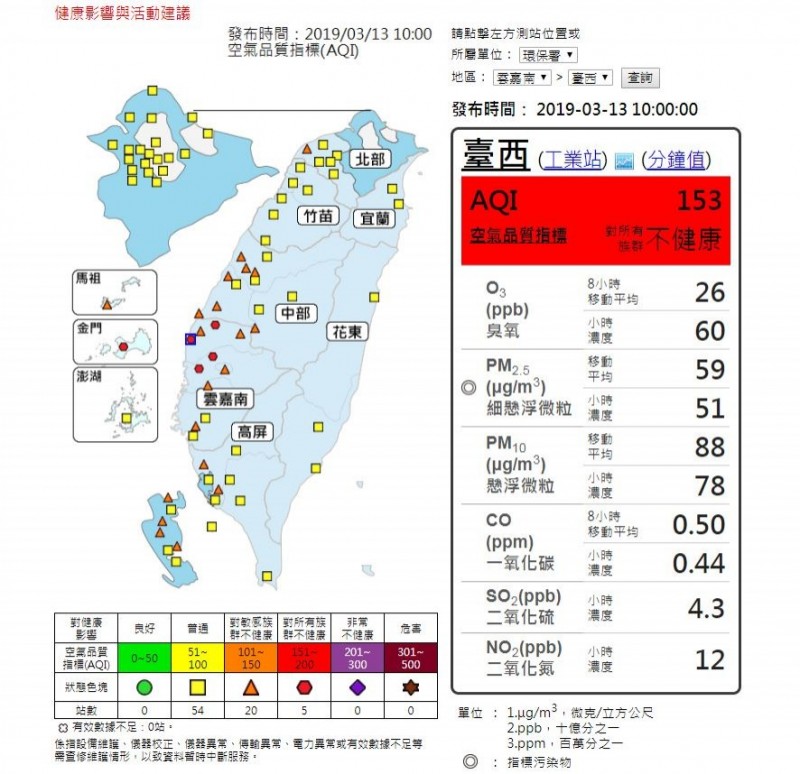 中部以南今天空氣品質不佳。（擷取自空氣品質監測網）