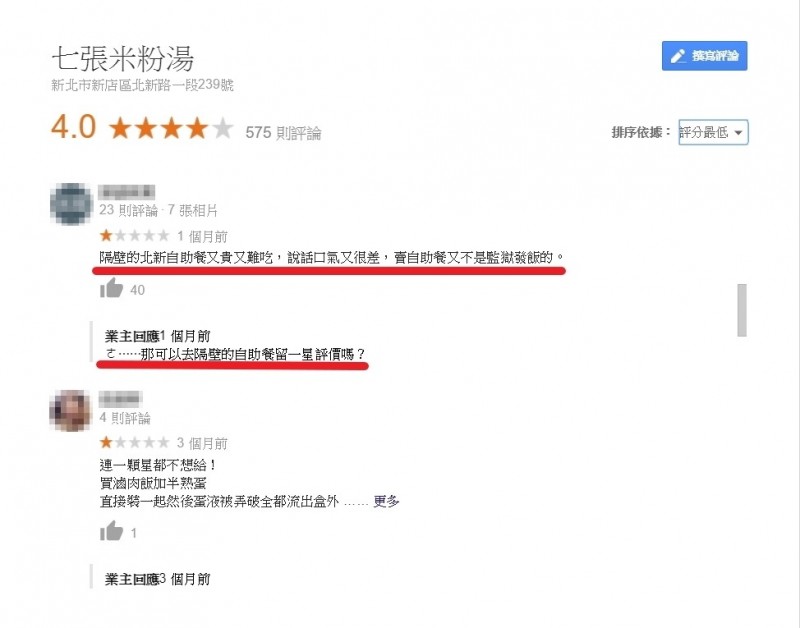 米粉湯被網友湧入評價1星,原因竟是隔壁店家太難吃,業主只能無奈請他去隔壁自助餐那裡評1星。(記者徐聖倫翻攝) 米粉湯被網友湧入評價1星,原因竟是隔壁店家太難吃,業主只能無奈請他去隔壁自助餐那裡評1星。(記者徐聖倫翻攝)