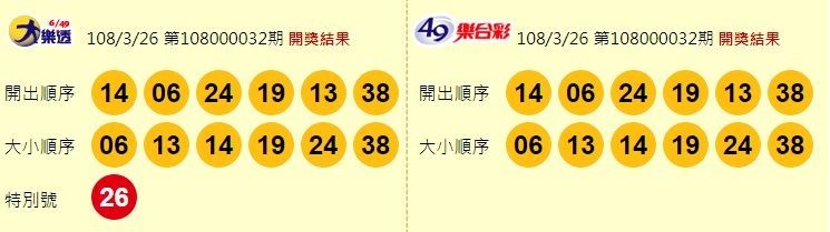 大樂透、49樂合彩開獎獎號。（圖擷取自台灣彩券官網）