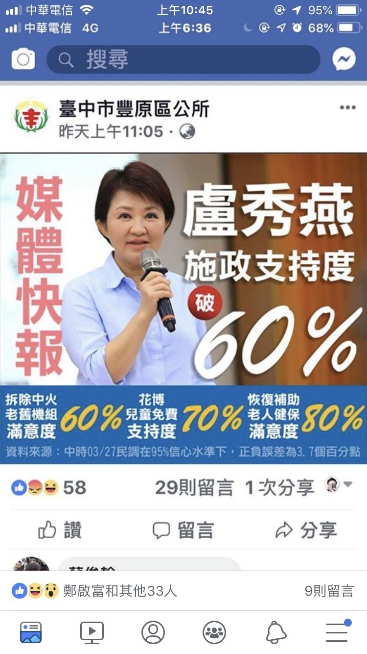 台中市各區公所po出市長盧秀燕施政支持度60%貼文，引發爭議。（擷取自臉書）