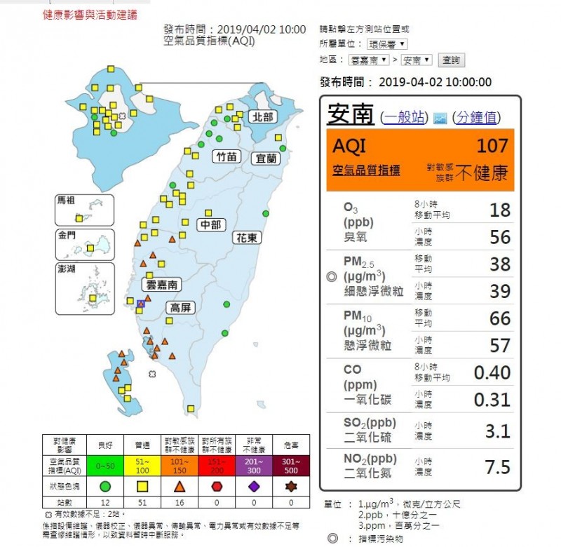 雲嘉南高屏地區空氣品質不佳。（擷取自空氣品質監測網）