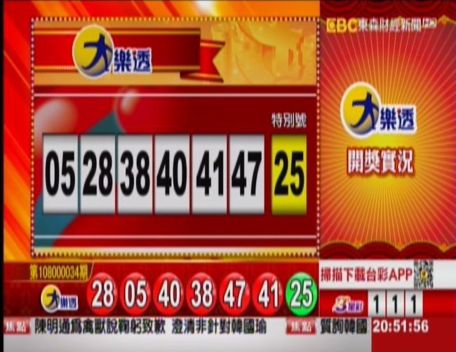 大樂透、49樂合彩開獎號碼。（圖擷取自東森財經新聞）