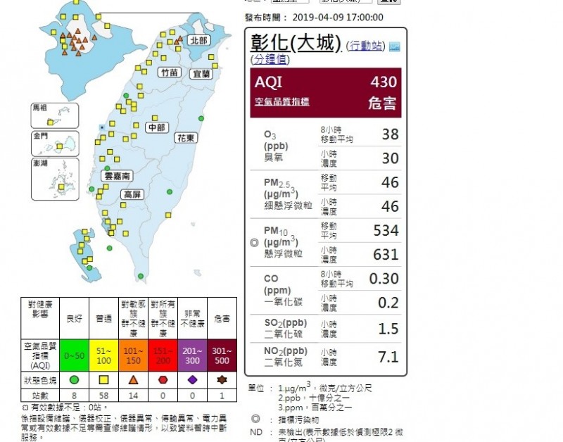 下班下課注意！北部地區空品不佳，彰化大城依然褐爆。（取自環保署空品監測網）