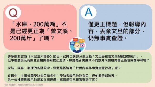 針對中天「大政治大爆卦」節目「200萬噸文旦丟水庫」一案，NCC今天在臉書做出簡易版的Q&A，盼能讓民眾了解裁罰中天的理由。 （圖擷取自NCC臉書）