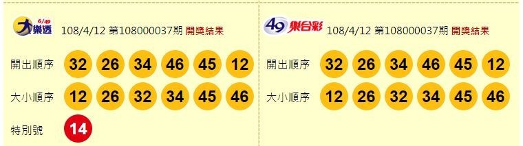 大樂透、49樂合彩開獎獎號。（圖擷取自台灣彩券官網）