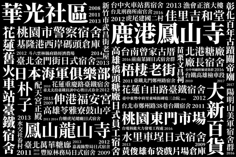 時代力量新北黨部副執行長曾柏瑜今日在臉書貼出1張圖片，感嘆「台灣這10年來燒掉多少文化資產」。（圖擷取自曾柏瑜臉書）