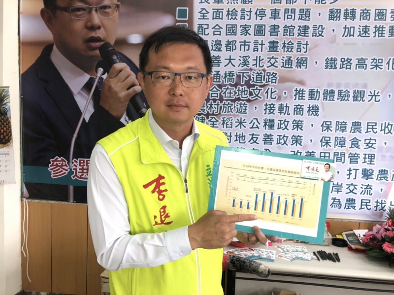 民進黨立委初選最激烈南市第一選區初選民調4 29 30 臺南市 自由時報電子報