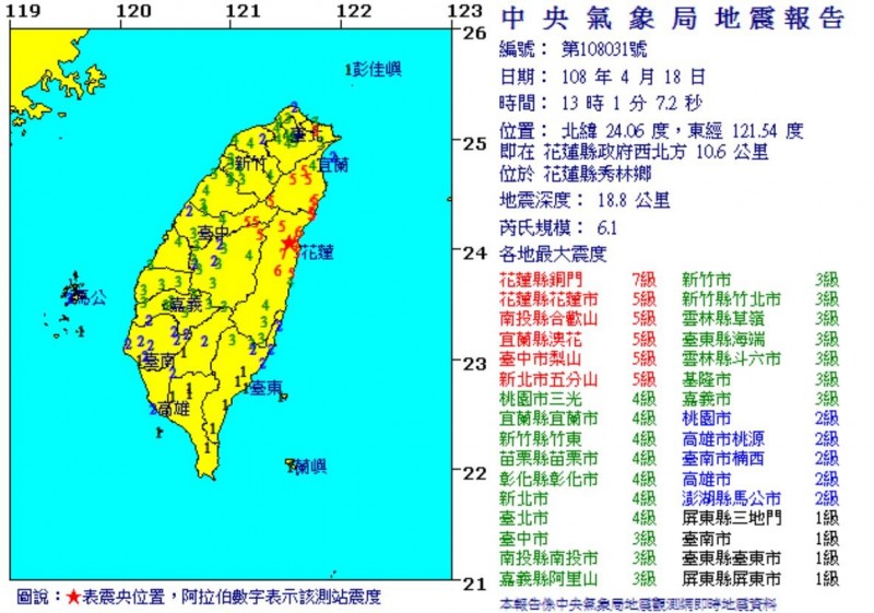 這起規模6.1強震，震央位於花蓮秀林鄉，地震深度18.8公里，花蓮銅門最大震度達7級。（中央氣象局）