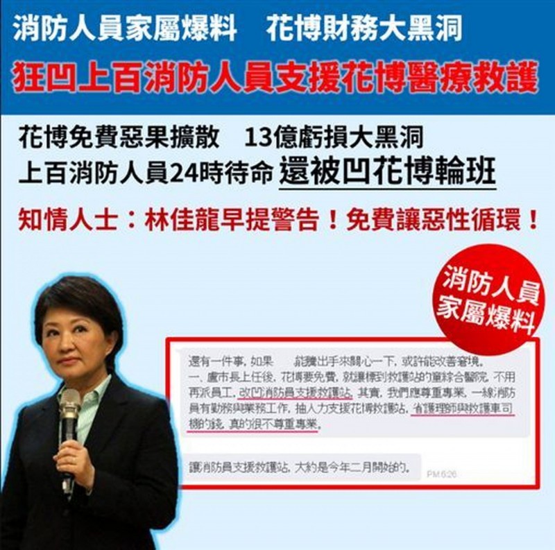 消防人員家屬爆料，市府拗消防員支援花博救護站。（圖擷取自臉書「盧秀燕秀下限」）