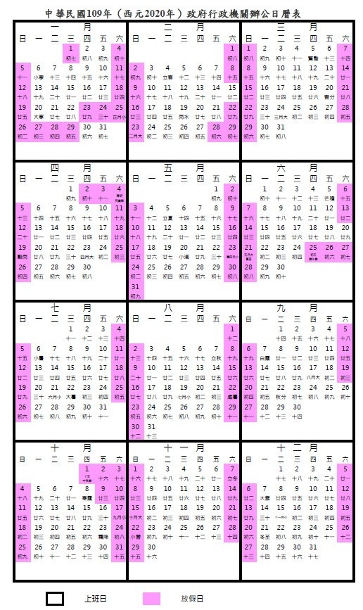 行政院人事行政總處今天公布109年行事曆（見圖），旅遊業者也公布明年連續假期「請假攻略」，包括明年春節假期為7天，若再多請2天就可爽放11天連假！（行政院人事行政總處提供）