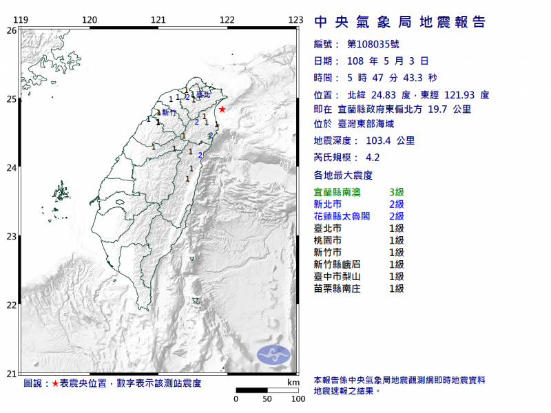 宜蘭外海在今天清晨5時47分發生芮氏規模4.2、深度103.4公里的地震，震央位於台灣東部海域（宜蘭縣政府東偏北方19.7公里），最大震度3級。（圖擷取自中央氣象局）