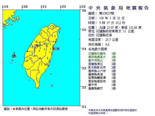 台灣東部近海今（22）日上午9點37分發生發生芮氏規模4.6的有感地震，據氣象局指出，該起地震為去年0206花蓮地震的餘震。（圖擷自氣象局）