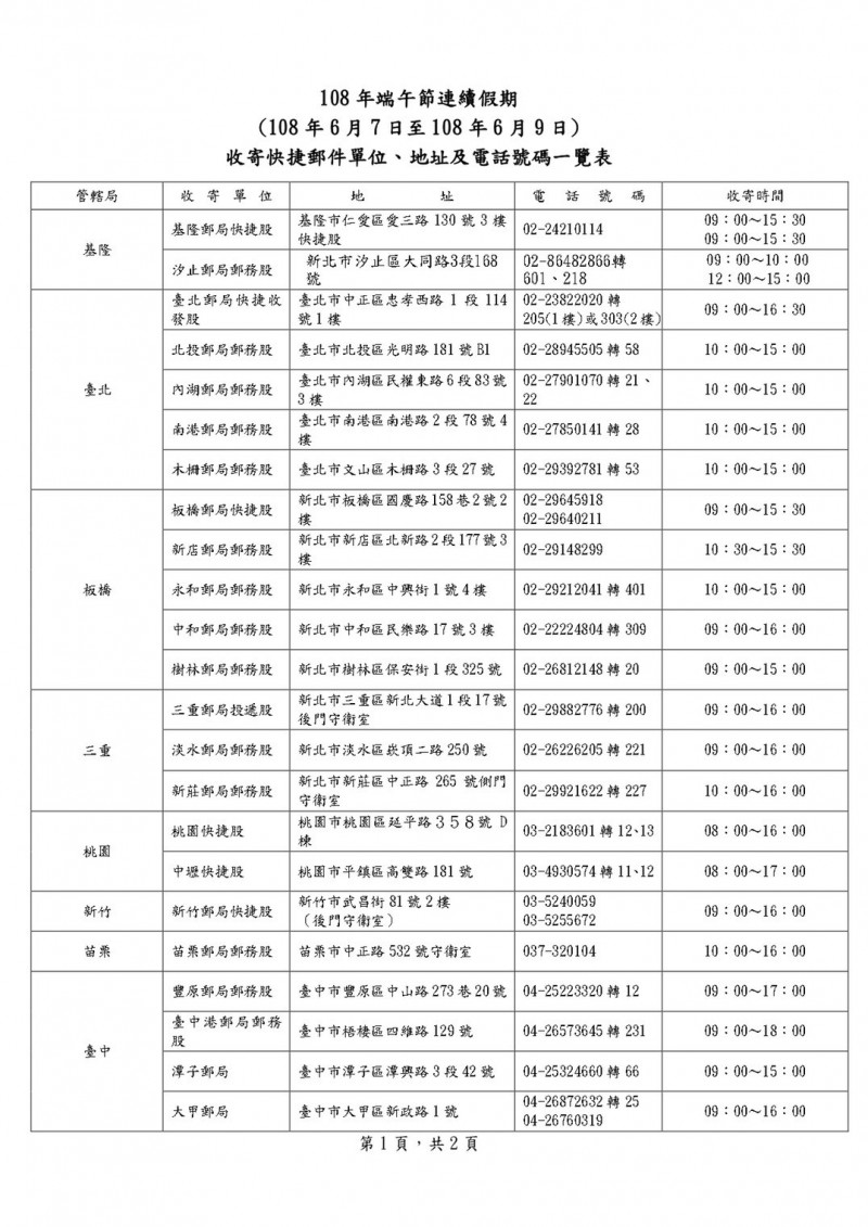 端午連假台北故宮郵局營業 另45處據點收寄快捷郵件 生活 自由時報電子報