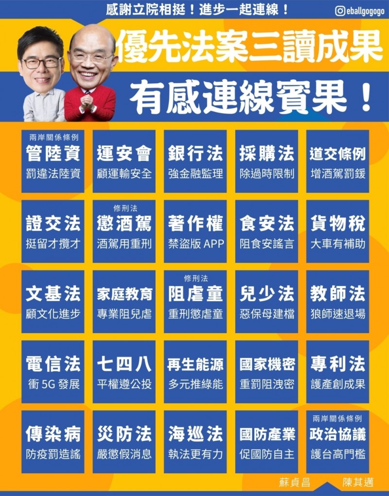 蘇揆以創意長輩圖說明行政院優先法案三讀通過。（圖取自蘇揆LINE群組）