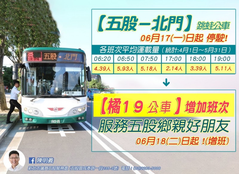 「五股—捷運北門站」跳蛙公車將於17日停駛。（圖擷取自新北市議員陳明義臉書）