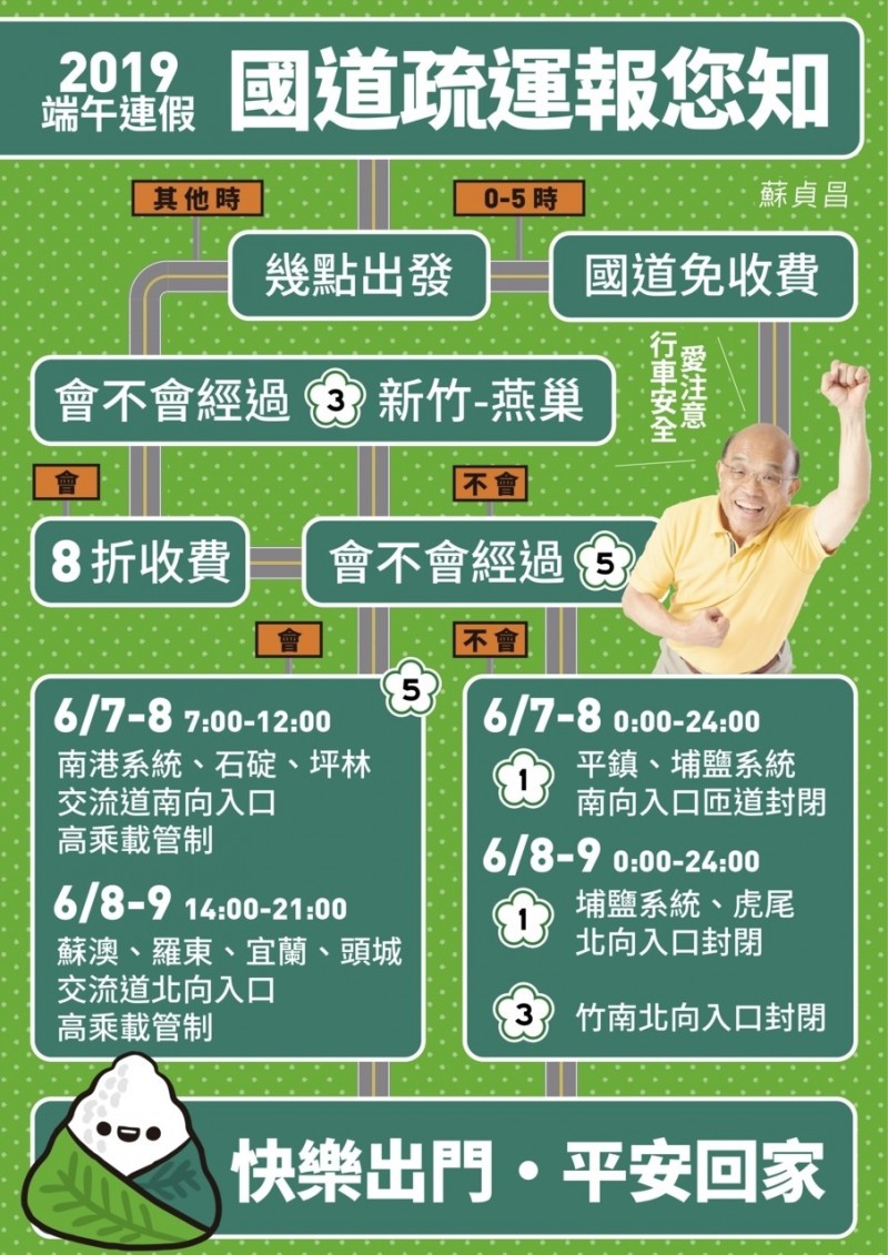 ç«¯åˆé€£å‡åœ‹é