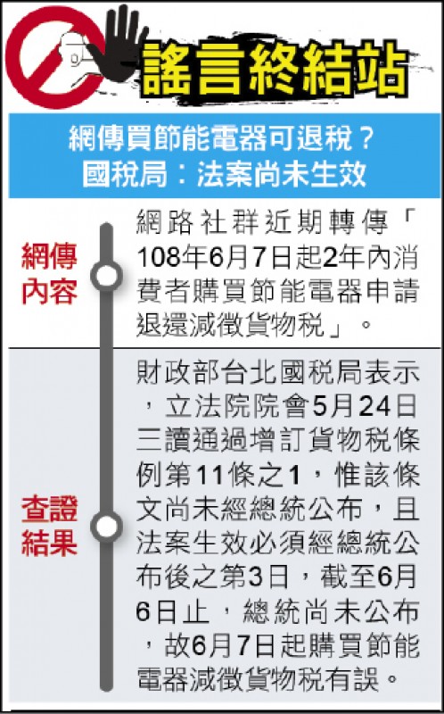 謠言終結站》網傳買節能電器可退稅？國稅局︰法案尚未生效 - 政治 - 自由時報電子報