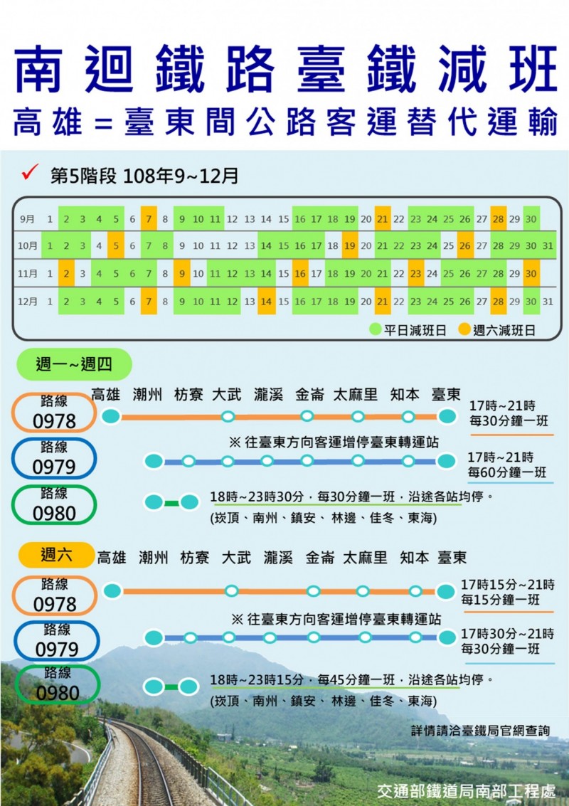 台鐵南迴夜間減班將推第5階段 期間維持增開客運及票價8折優惠。（圖由鐵道局提供）