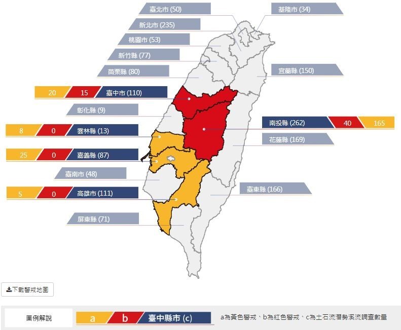 農委會水土保持局發布55條土石流紅色警戒，分布在台中市、南投縣。圖中，黃色指「黃色警戒」，紅色指「紅色警戒」，藍色指「土石流潛勢溪流調查數量」。（擷取自農委會水土保持局網站）