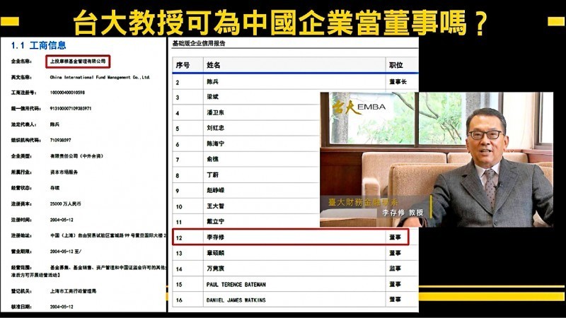 台大財金系教授李存修在中國違法兼職獨立董事，遭台大懲處停權3年。（資料照，黃國昌委員辦公室提供）