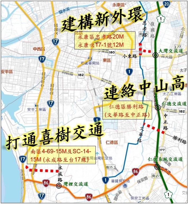 台南生活圈道路建設（市區道路）再獲營建署新增補助4件，打通交通瓶頸。（南市工務局提供）