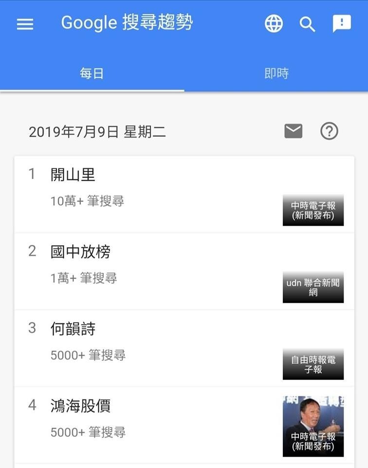 ，Google搜尋趨勢首位被「開山里」奪下寶座。（記者黃佳琳翻攝）