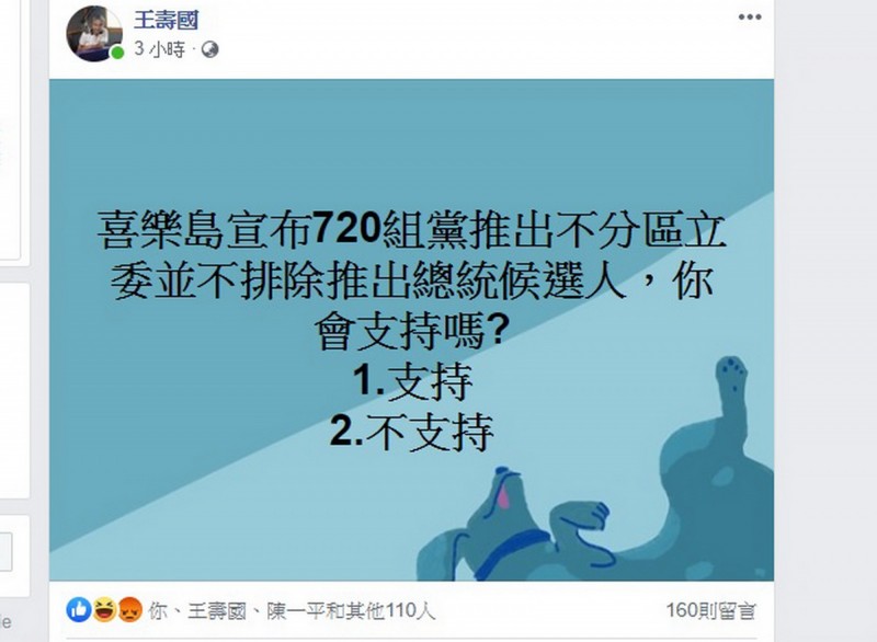 獨派人士王壽國在臉書針對喜樂島組黨進行即興調查，結果綠營支持者一面倒反對。（擷取自王壽國臉書）